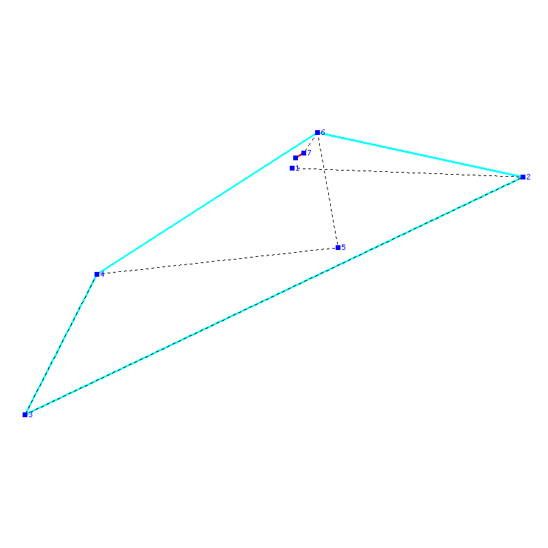 Flugauswertung